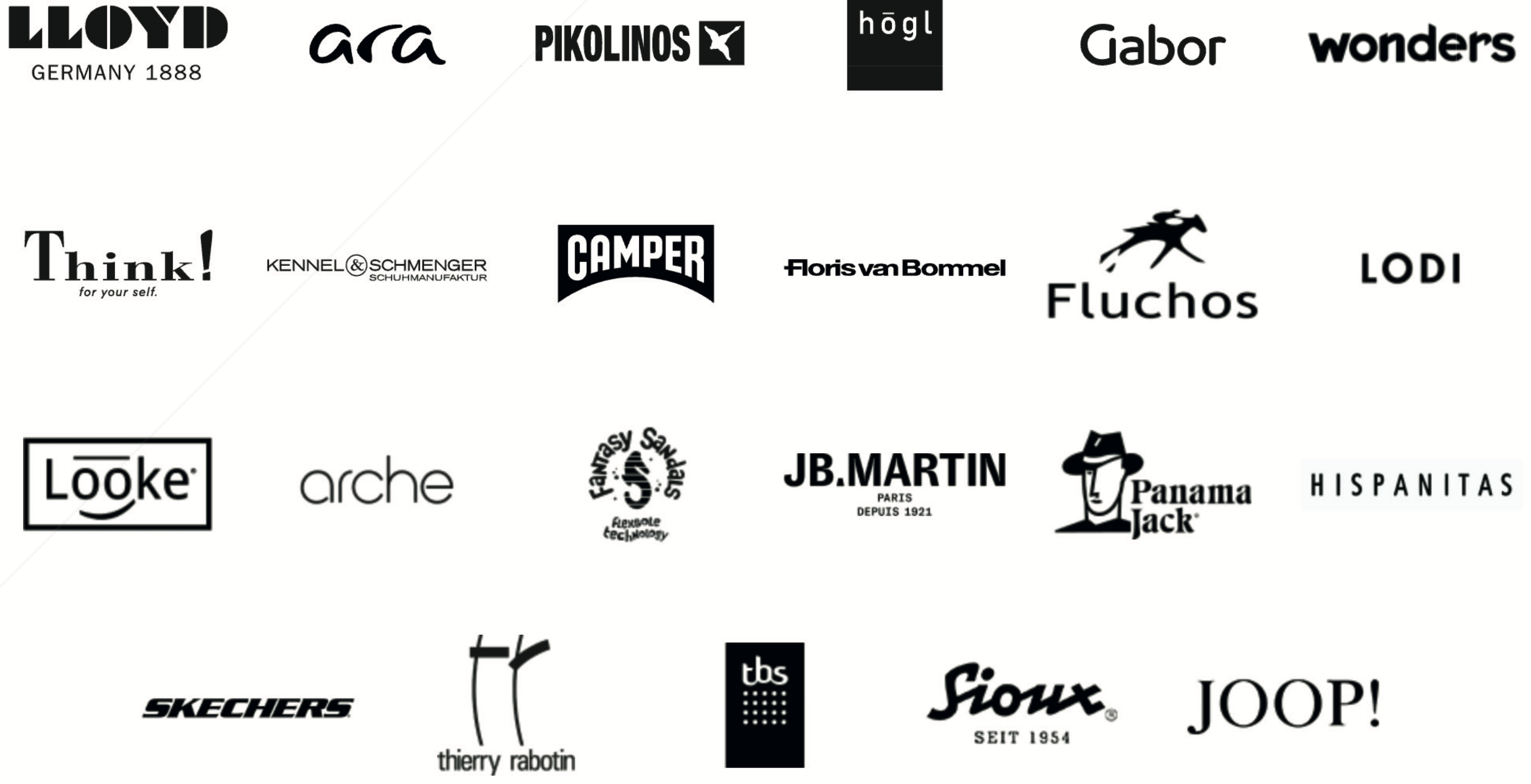 Snímek obrazovky 2025-06-06 v 12.45.29